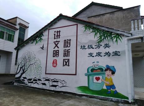 广安墙绘是现在流行的墙体广告