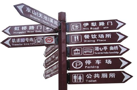 广安标牌的基本功能。