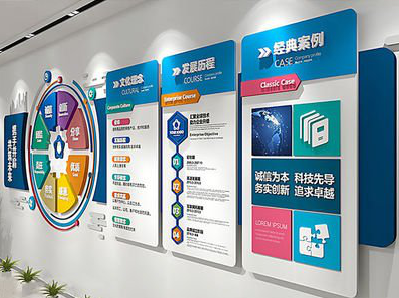 广安企业文化墙内容对员工有什么影响？